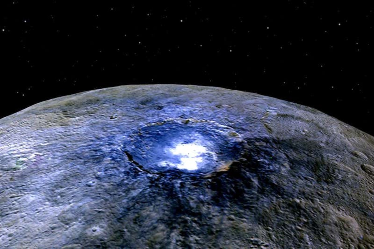 the surfface of ceres as seen by NASA