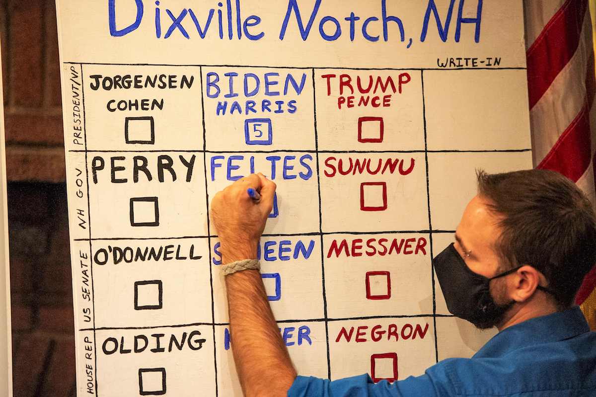 The votes are tallied, five in favor of Former vice-president and Democratic presidential nominee Joe Biden against zero for Trump