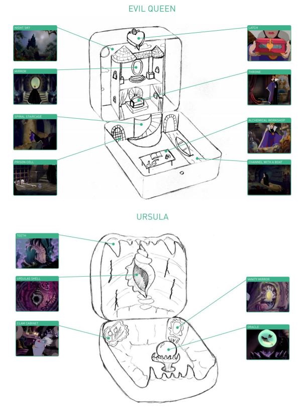 Concept art for TheToyZone's Disney Villain Polly Pocket