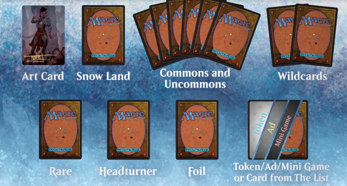 SET BOOSTERS MTG KALDHEIM