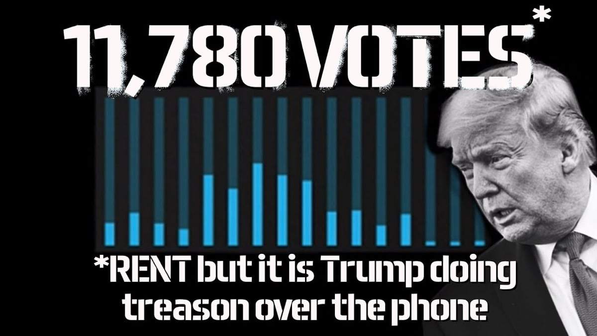 Image for the audio of Donald Trump asking Georgia to find votes: "Rent, but it is Trump doing treason over the phone."