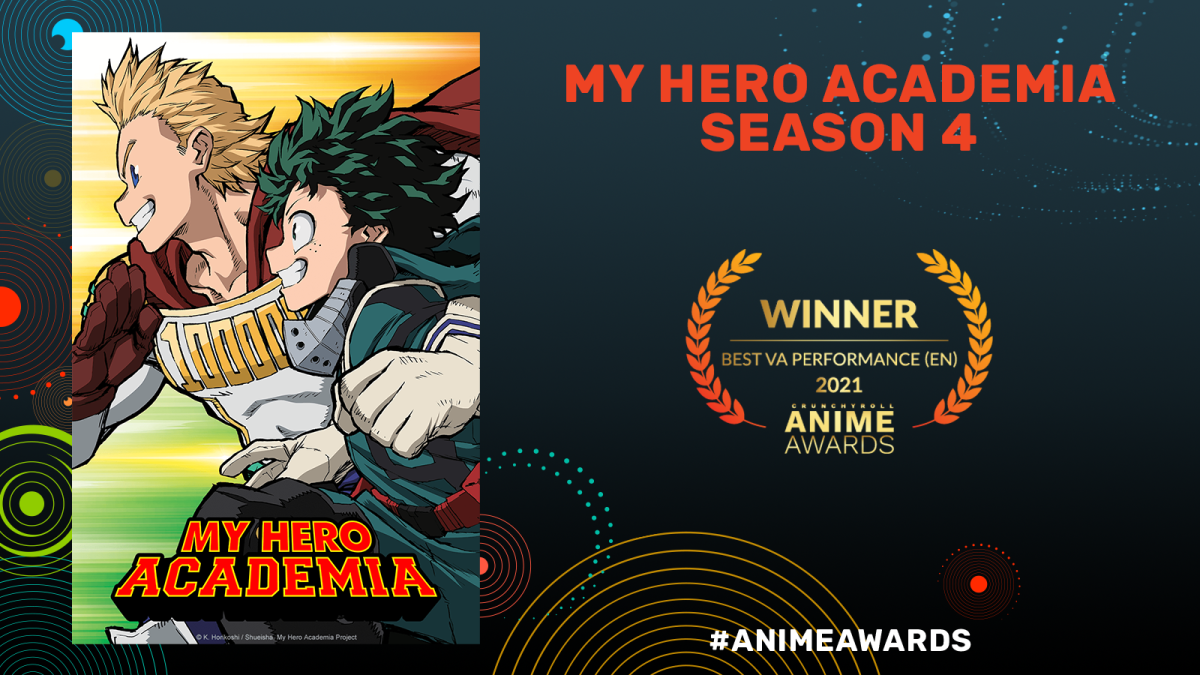 Os premiados do Crunchyroll Anime Awards 2021 - O Liberal