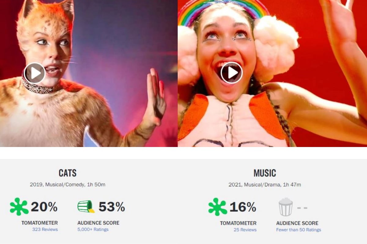 Image of both Cats and Music with their Rotten Tomatoes scores