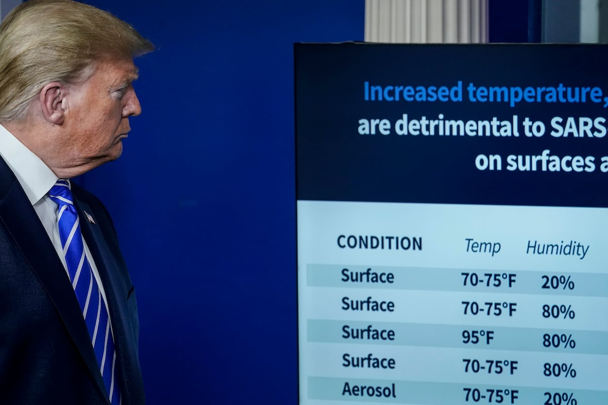 Donald Trump looks at a graph during the daily briefing of the coronavirus task force at the White House on April 23, 2020