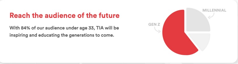 A meaningless pie graph breaking down viewers by generation.