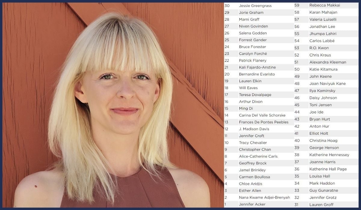 Jennifer Croft next to the first 50 ish names who signed her petition. (Image: Nora, screenshot from U.K. Society of Authors.)