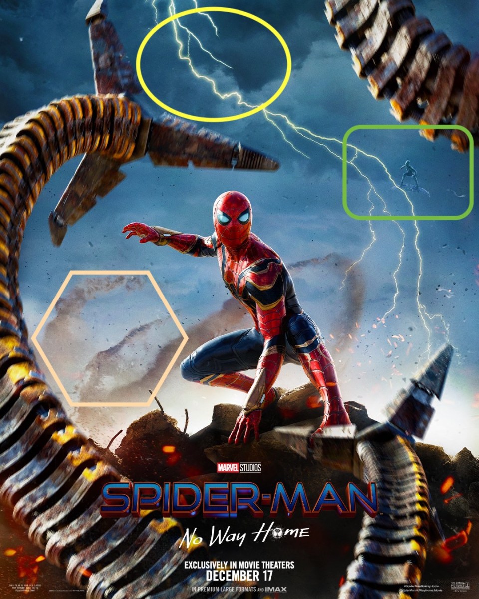 Highlighting the hidden villains on the official poster for Spider-Man: No Way Home