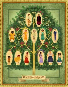 Madrigal Family Tree. (Image: Disney.)