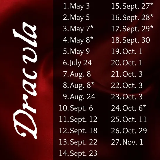 Rough Dracula schedule with some wiggle room. Image: Alyssa Shotwell.