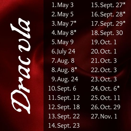 Read Dracula in Real-Time Starting Today! | The Mary Sue Read Dracula in Real-Time Starting Today! | The Mary Sue