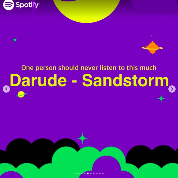 Best Spotify Wrapped Memes | The Mary Sue
