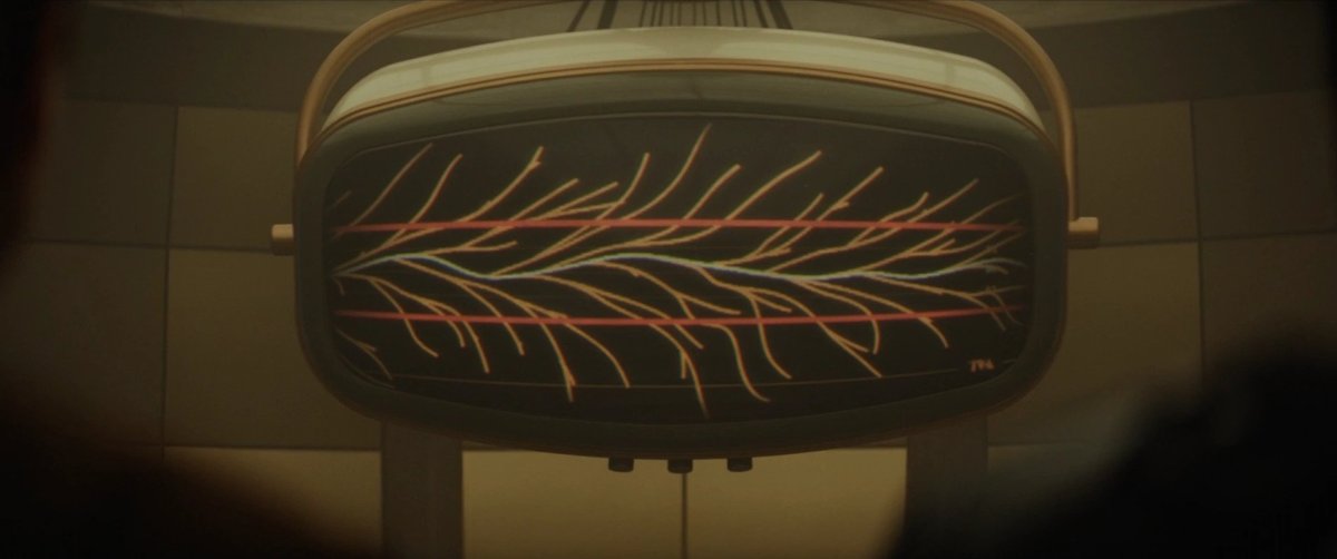 The Sacred Timeline Branching in 'Loki'