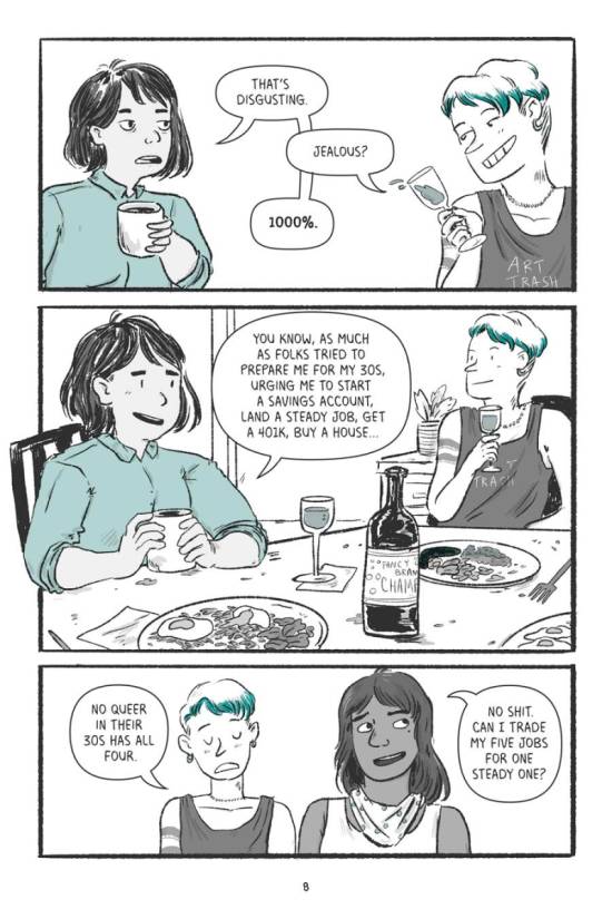 "Mimosa" page 8. (Abrams Comicarts / Surely)