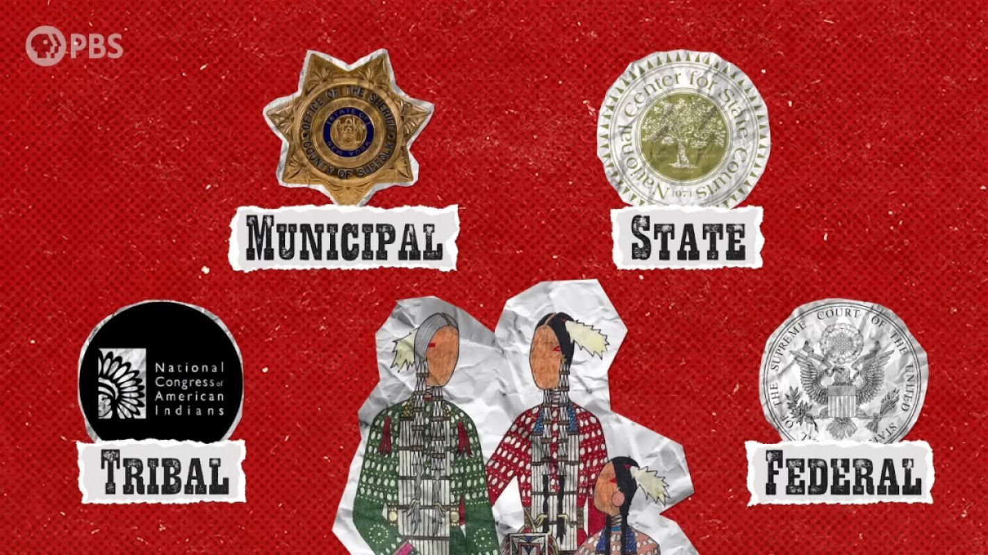 Native American people seeking help in the criminal justice system under images representing different jurisdiction: tribal, municipal, state, and federal. 