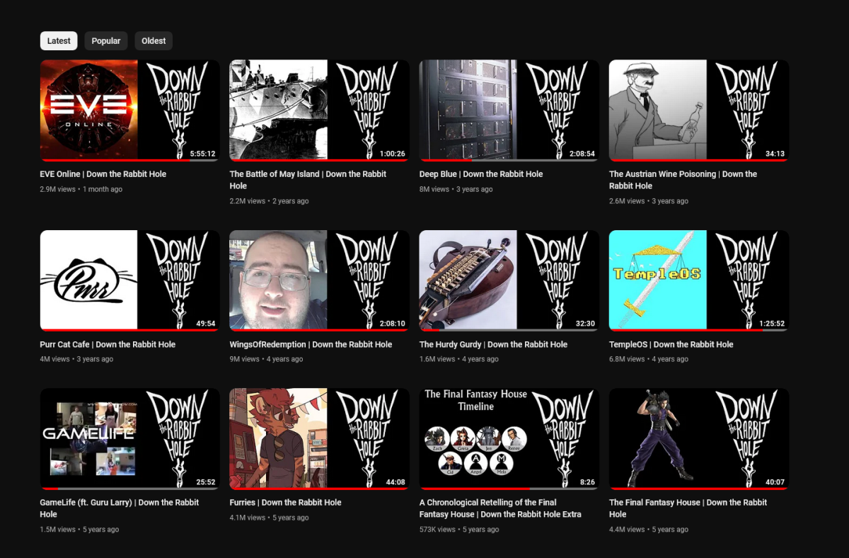 Ana Valens' viewing history for Down the Rabbit Hole