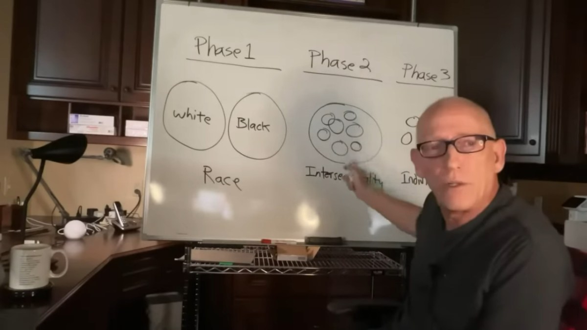 Scott Adams from Real Coffee with Scott Adams