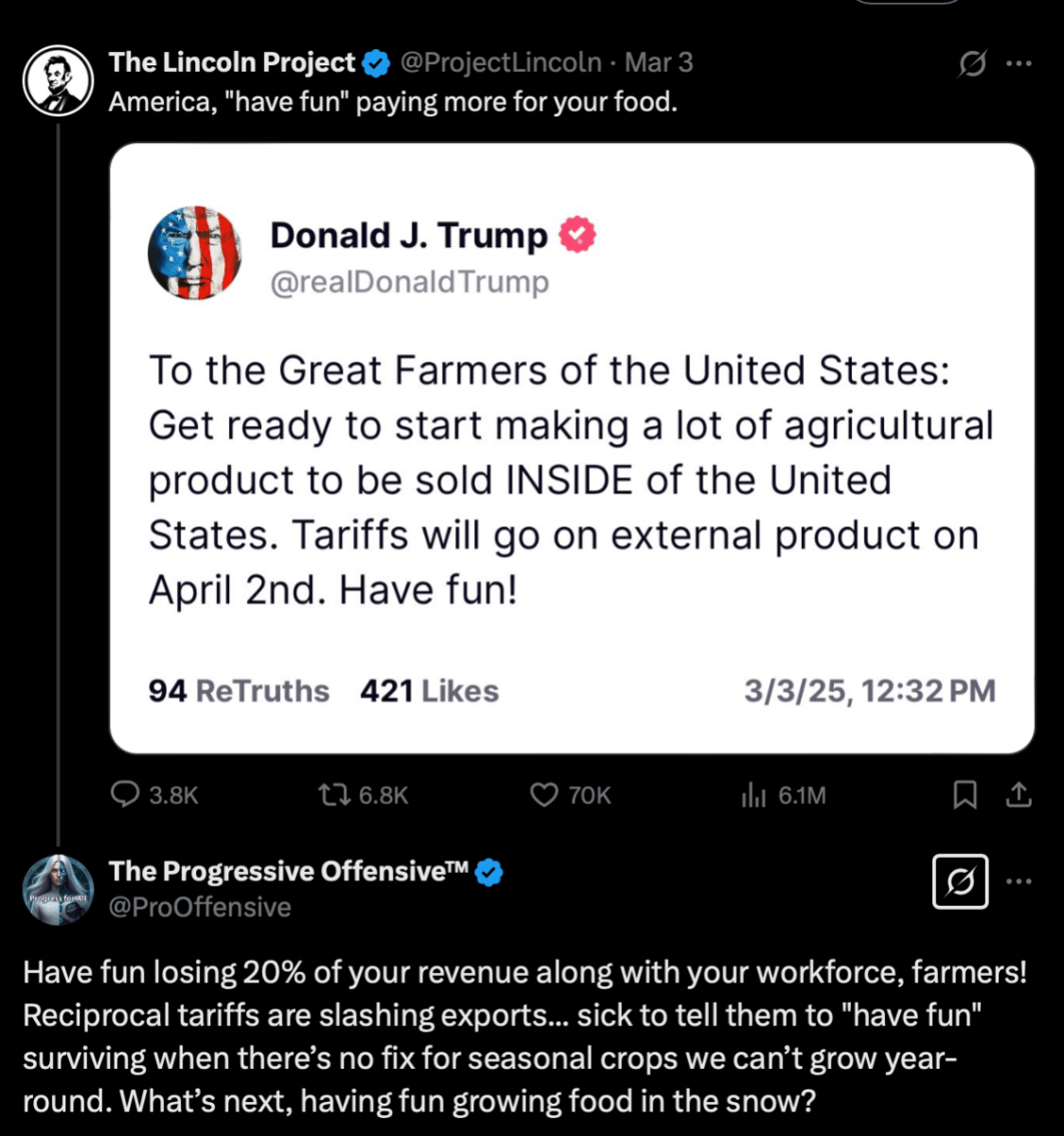 Twitter's response to Donald Trump