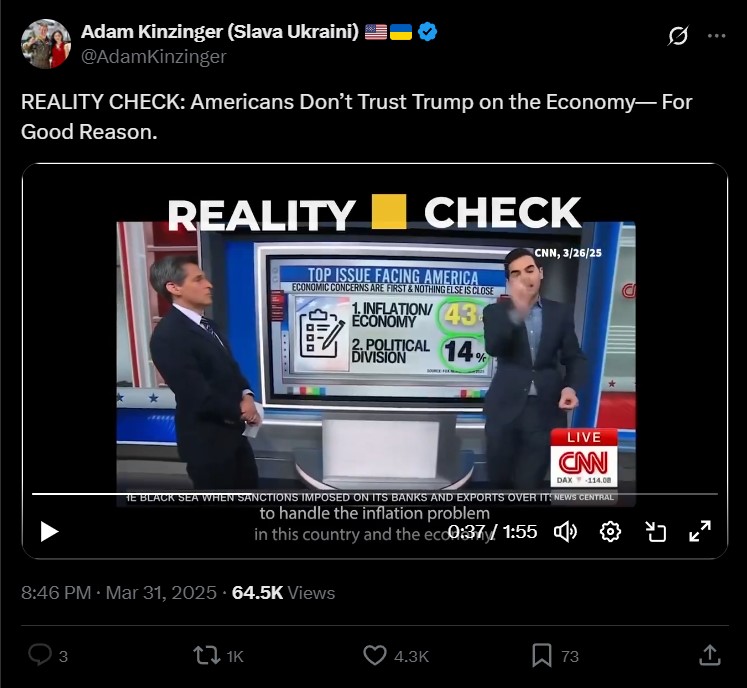 Adam Kinzinger fact-checks Trump on his approval rating