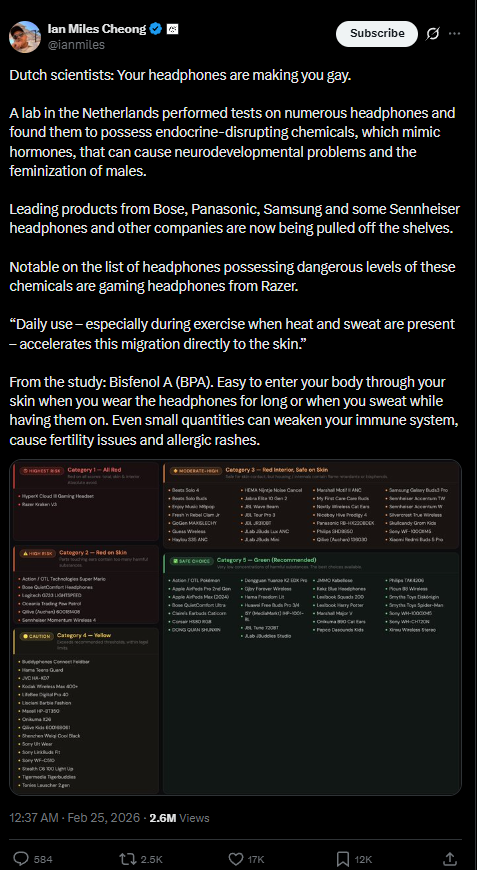 A right-wing influencer claims that toxic substances found in headphones can turn people gay