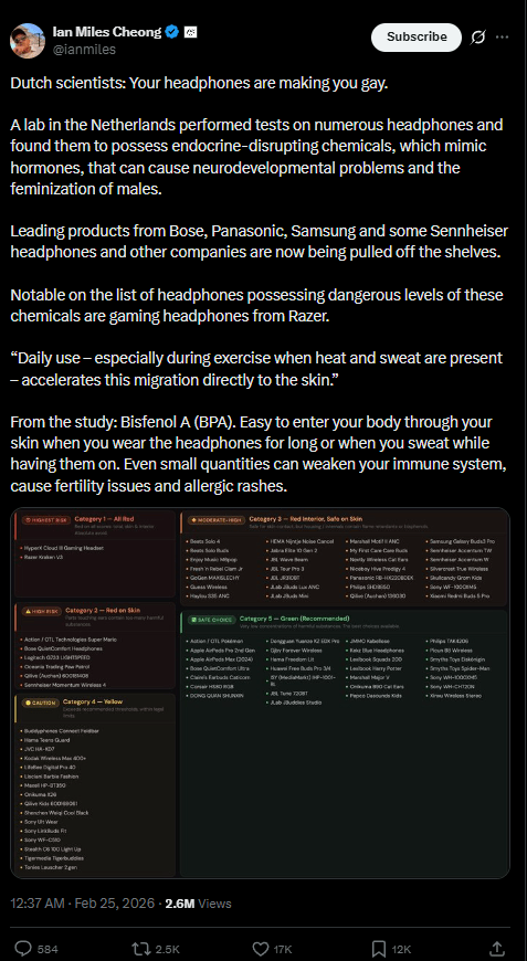 A right-wing influencer claims that toxic substances found in headphones can turn people gay