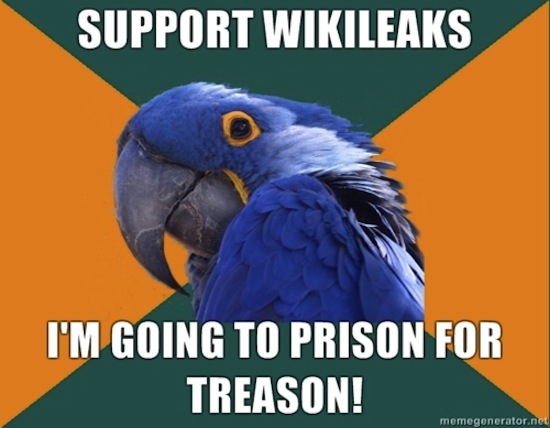 WikiLeaks