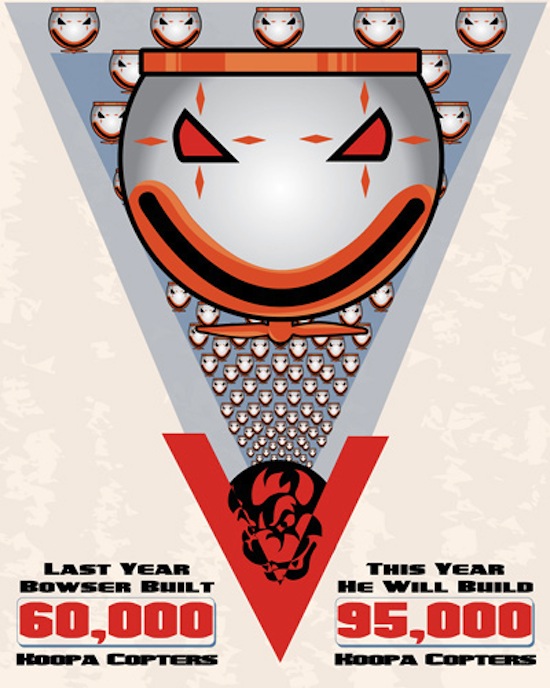 Koopa Copters